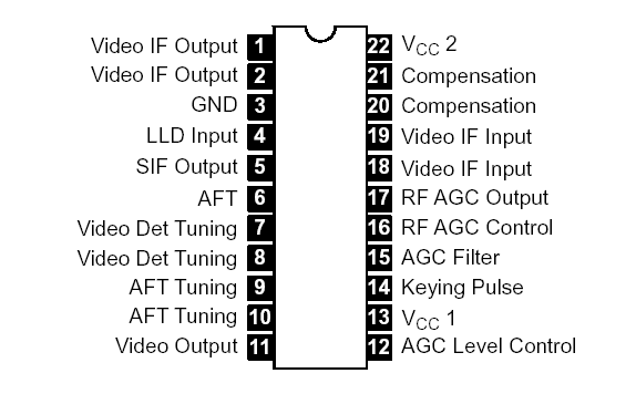   Connection Diagram