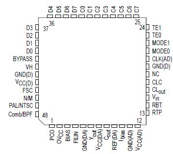   Connection Diagram