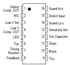   Connection Diagram