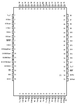   Connection Diagram