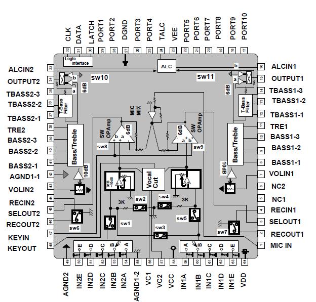   Connection Diagram