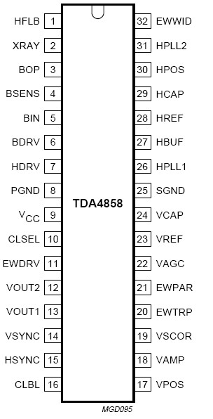   Connection Diagram