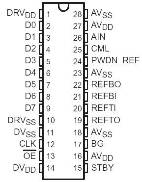   Connection Diagram