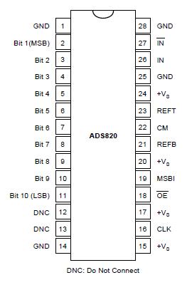   Connection Diagram