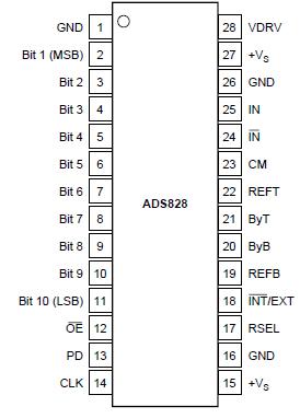   Connection Diagram