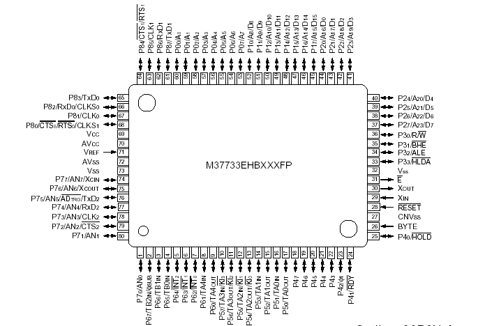   Connection Diagram