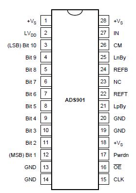   Connection Diagram