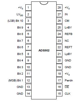   Connection Diagram