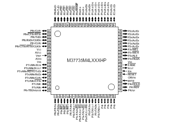   Connection Diagram