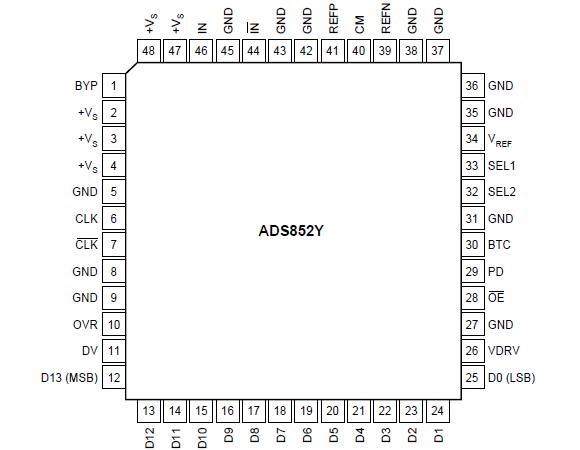   Connection Diagram