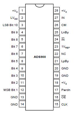   Connection Diagram