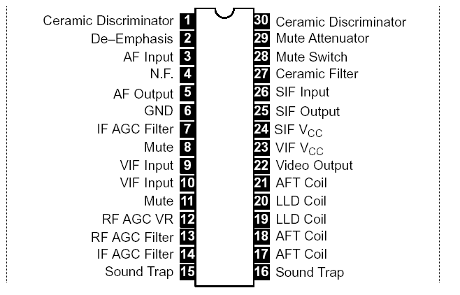   Connection Diagram