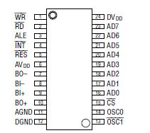   Connection Diagram