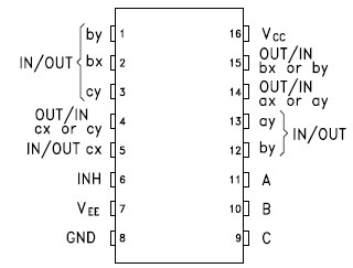   Connection Diagram