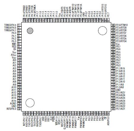   Connection Diagram