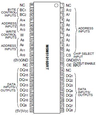   Connection Diagram