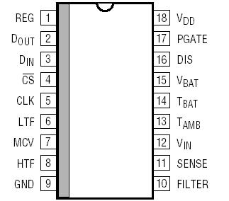   Connection Diagram