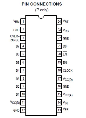   Connection Diagram