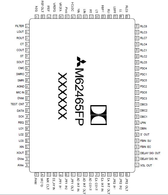   Connection Diagram