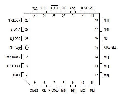   Connection Diagram