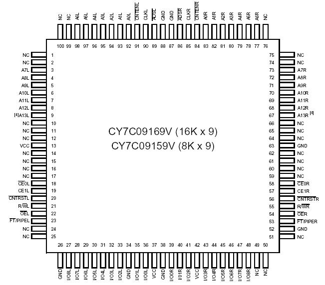   Connection Diagram