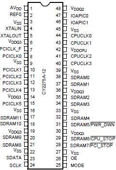   Connection Diagram