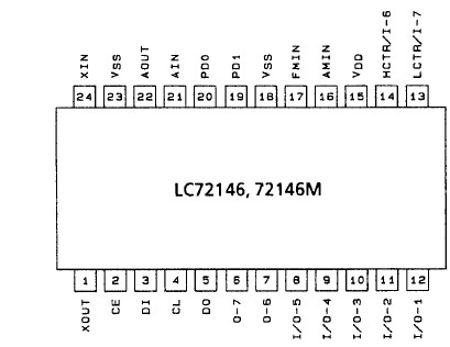   Connection Diagram