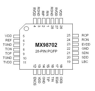   Connection Diagram