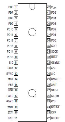   Connection Diagram