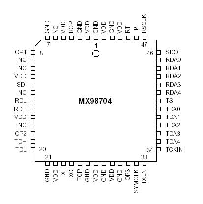   Connection Diagram