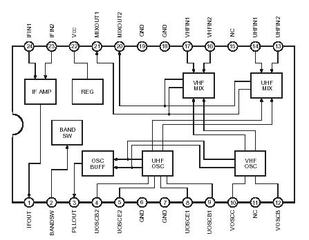   Connection Diagram