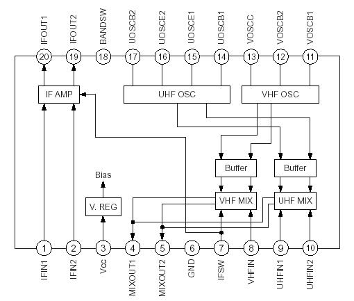   Connection Diagram