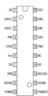   Connection Diagram