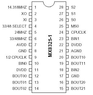   Connection Diagram