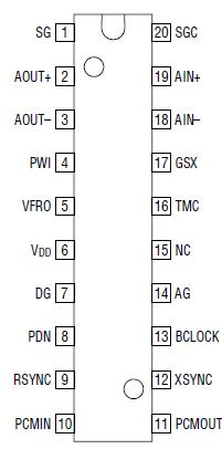   Connection Diagram