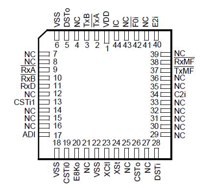   Connection Diagram