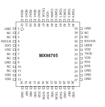   Connection Diagram