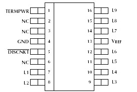   Connection Diagram