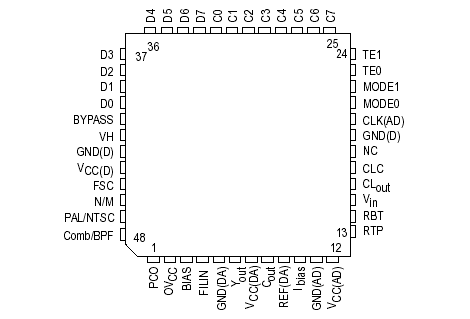   Connection Diagram