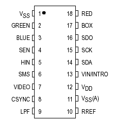   Connection Diagram