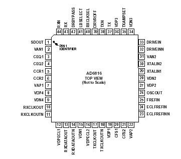   Connection Diagram