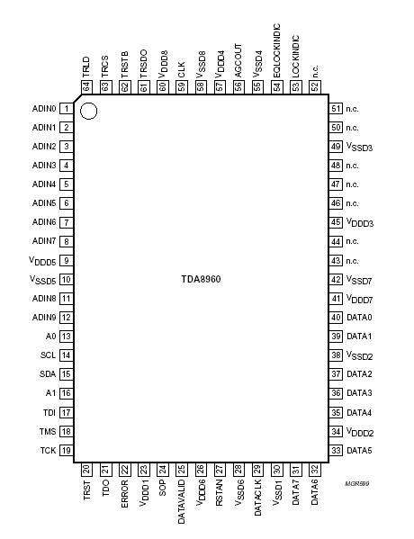   Connection Diagram