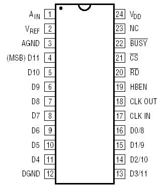   Connection Diagram