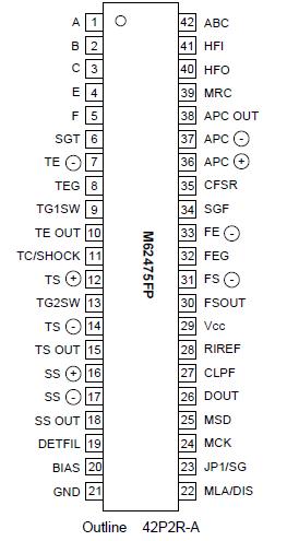   Connection Diagram