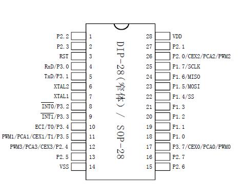   Connection Diagram