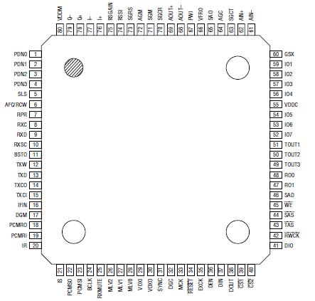   Connection Diagram