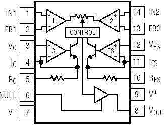   Connection Diagram