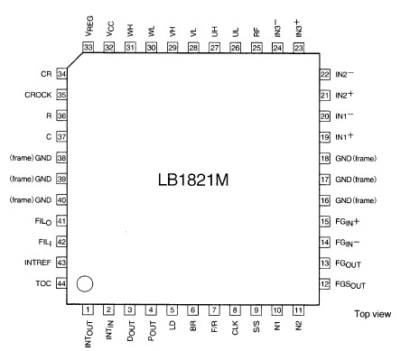   Connection Diagram