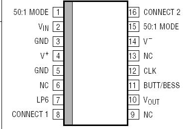   Connection Diagram