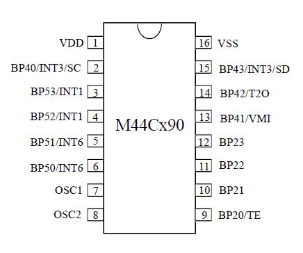   Connection Diagram